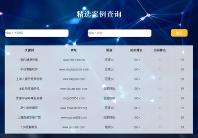 一蔥網(wǎng)絡(luò)科技 技術(shù)轉(zhuǎn)讓的價(jià)值實(shí)現(xiàn)與未來展望